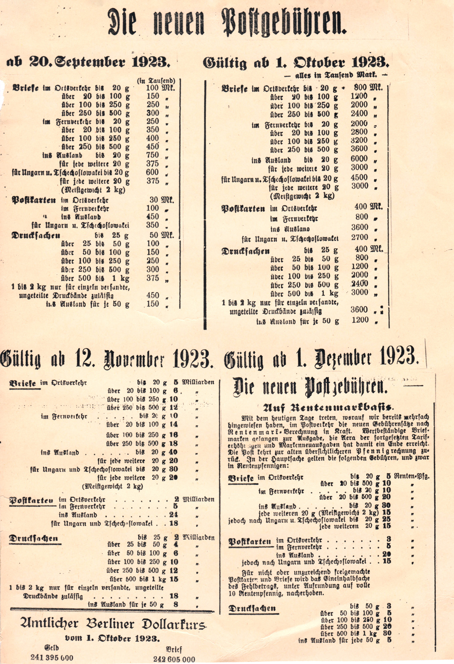 Die neuen Postgebühren von 1923